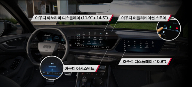 [+Cars] ѵ øϴ١ƿ  A5 ̸